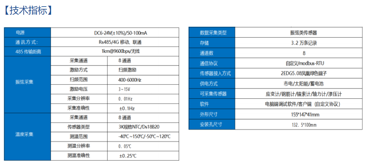 MCU振弦数据采集仪